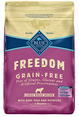 Best Dog Food For Cane Corsos Puppy In 2020